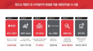 sellingpoint