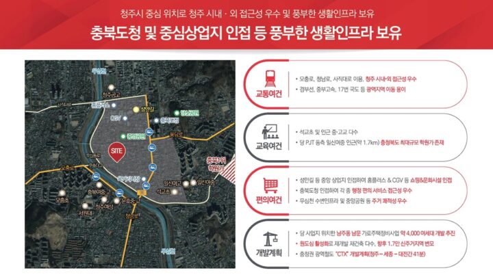 세부위치도