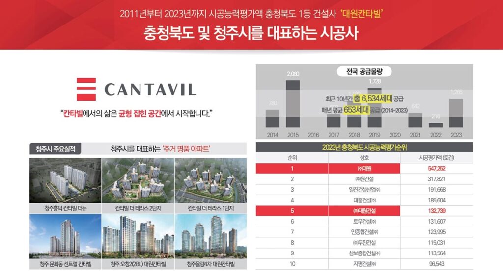 시공사소개