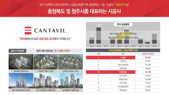 시공사소개