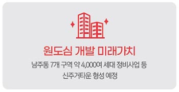 프리미엄4